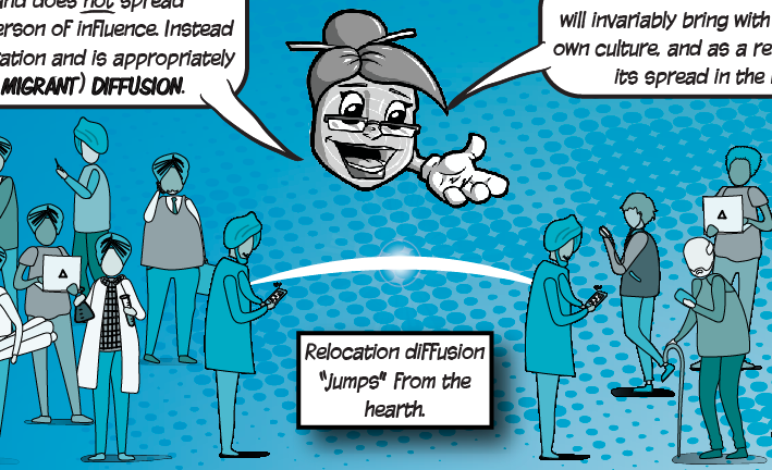 10-top-relocation-diffusion-examples-for-human-geography